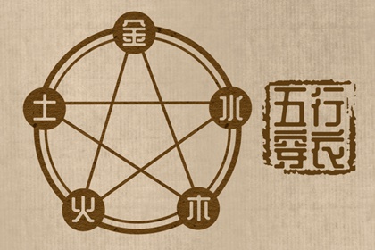择吉万年历_择日万年历_三元择日